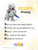 SCOPE Strategy poster for Emozi® Middle School SEL Curriculum