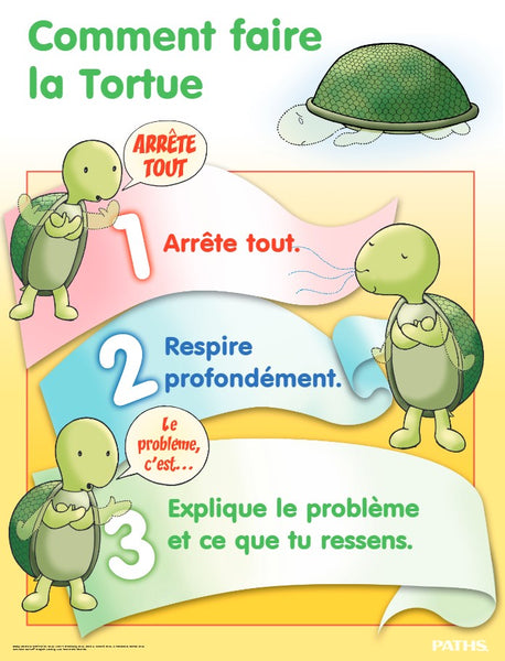 L’affiche “Comment faire la Tortue”/'How to do Turtle' Poster