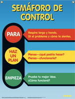 "Control Signals" Poster [Spanish]