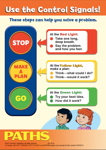 "Use the Control Signals!" Cling - Classroom Set